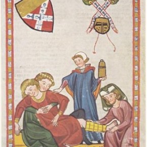 西洋占星術  12宮と身体部位